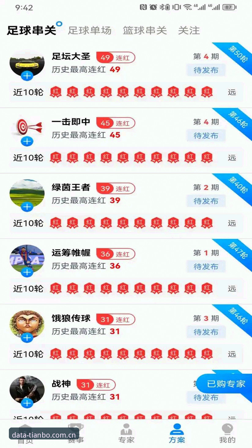 资深用户分享：天博体育平台实战使用心得与独家数据查询技巧