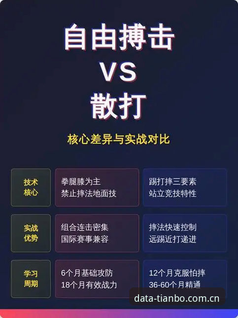 3大核心维度揭秘天博独家赛事数据对比的独特价值