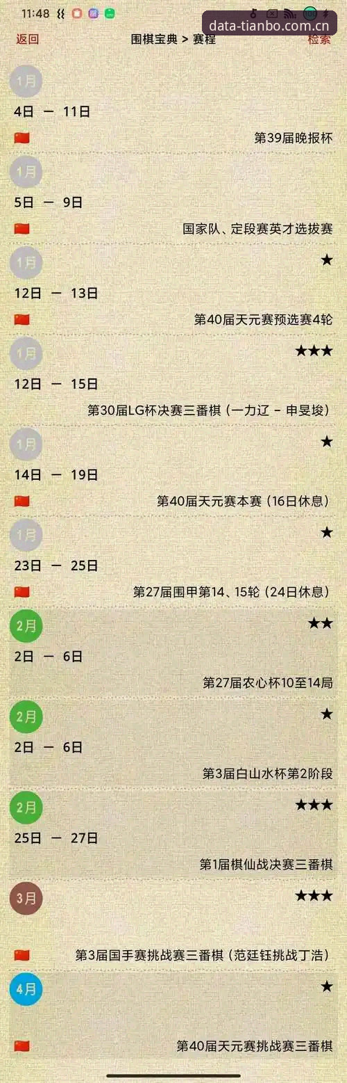 新手必看：掌握最新天博赛事查询的5个关键步骤